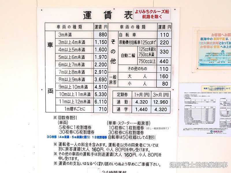 【鹿兒島交通】開車搭渡輪前往櫻島 來趟活火山輕旅行 - nurseilife.cc