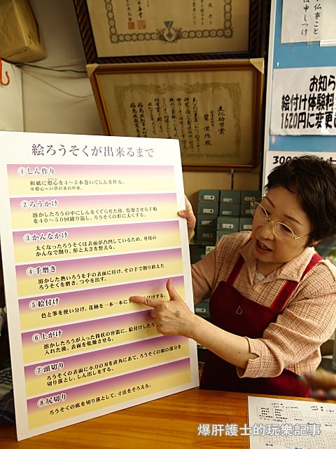 【福島】会津鉄道七日町駅 適合逛街的歐風車站咖啡館與百年街道 - nurseilife.cc