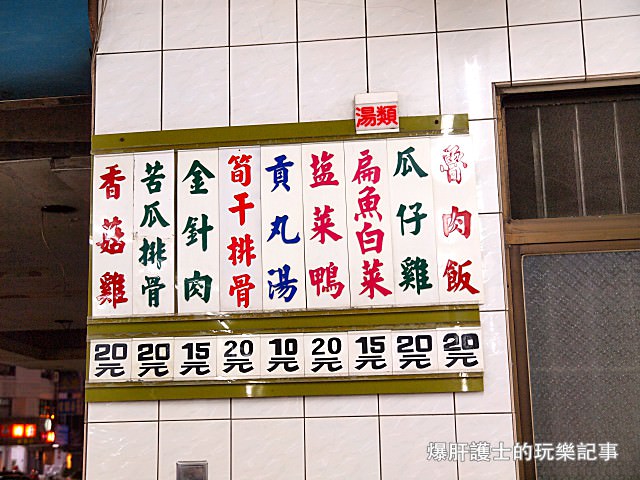 【嘉義美食】15元大飯店 超值銅板美食吃粗飽首選？ - nurseilife.cc