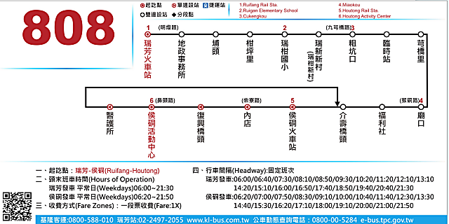 搭「貓公車」到猴硐貓村找貓咪 - nurseilife.cc