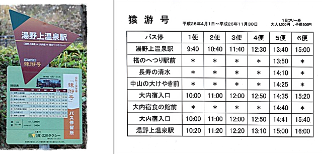 【福島】湯野上溫泉駅 擁有茅葺屋頂、戶外溫泉、室內地爐，通往大內宿的特色車站！ - nurseilife.cc