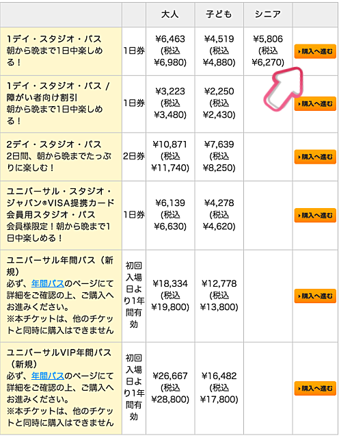 大阪環球影城門票及快速通關券 哈利波特魔法世界入場攻略 - nurseilife.cc