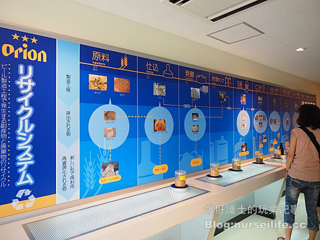 【沖繩】ORION啤酒名護觀光工廠 免費喝新鮮啤酒的好地方 - nurseilife.cc