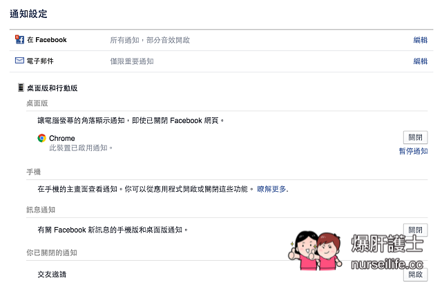 如何關閉FB的通知視窗 - nurseilife.cc