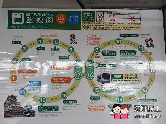 【熊本交通】熊本電車、周遊巴士一日券 - nurseilife.cc