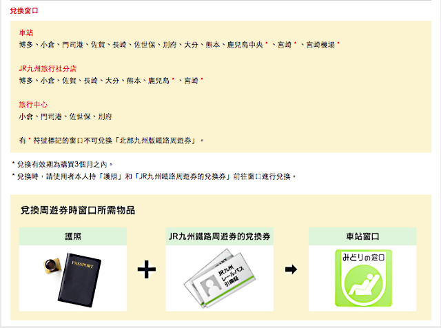 【九州交通】JR九州周遊券，暢遊九州超方便！ - nurseilife.cc