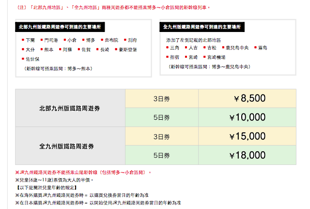 【九州交通】JR九州周遊券，暢遊九州超方便！ - nurseilife.cc