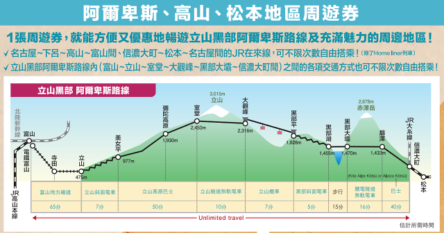 三天，去了松本城、立山黑部、高山、下呂溫泉、合掌村，還順便吃了一蘭拉麵～ - nurseilife.cc