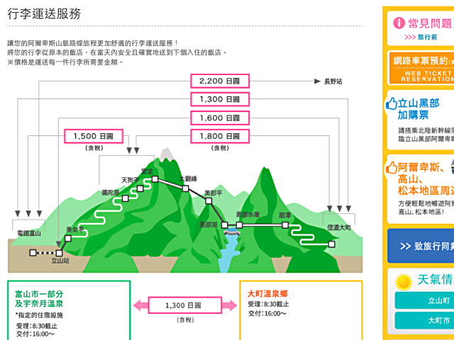 立山黑部交通很麻煩？免費工具教你如何安排行程及規劃旅行時間 - nurseilife.cc