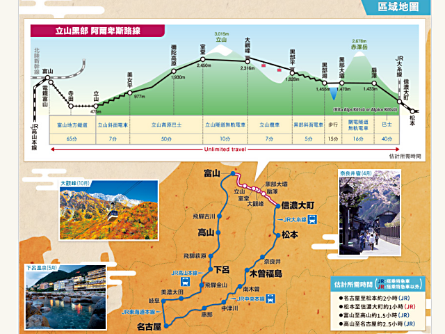 立山黑部交通很麻煩？免費工具教你如何安排行程及規劃旅行時間 - nurseilife.cc