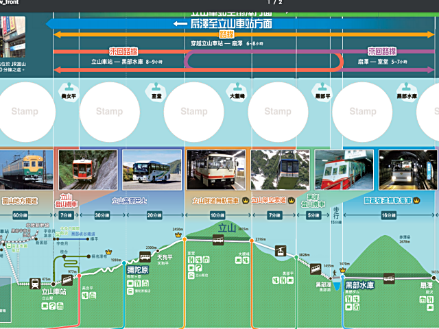 立山黑部交通很麻煩？免費工具教你如何安排行程及規劃旅行時間 - nurseilife.cc