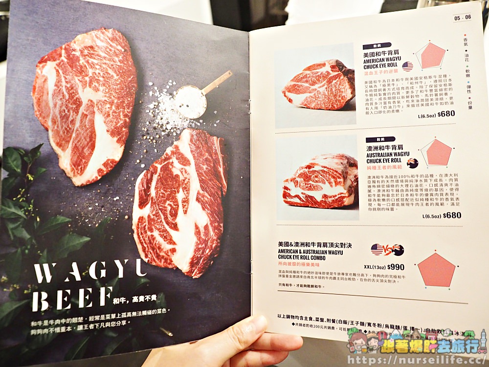 台北、大安｜夠夠肉．解放你想要大口吃肉的靈魂 - nurseilife.cc