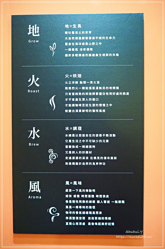 台北華山1914文創園區–星巴克幸福島咖啡特展 - nurseilife.cc