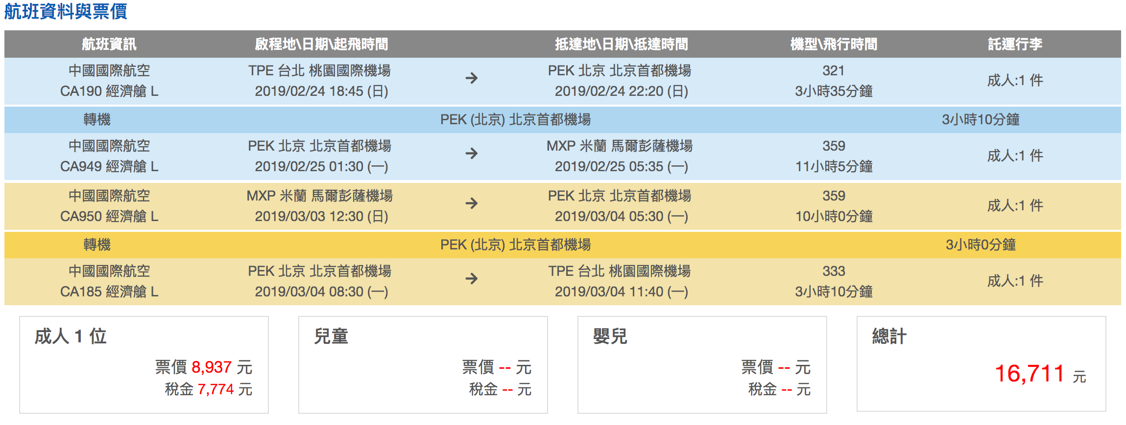 2019年七大連休假期．聰明請假撿便宜出國旅遊攻略 - nurseilife.cc