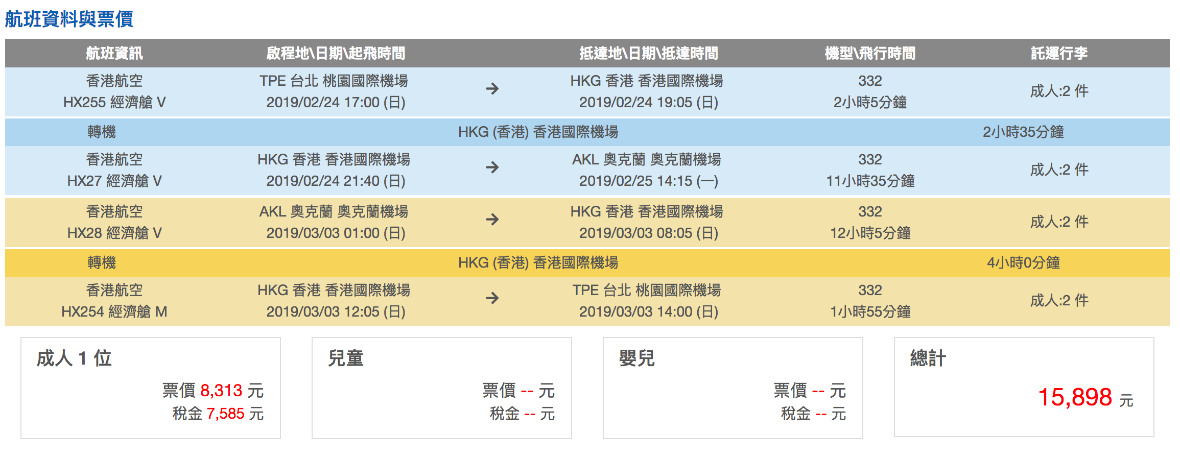 2019年七大連休假期．聰明請假撿便宜出國旅遊攻略 - nurseilife.cc