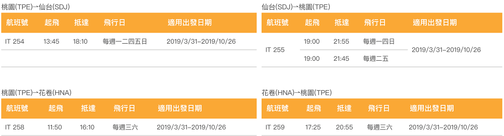 日本自駕遊山形｜秘境、美食、購物，最適合女性的旅行提案！ - nurseilife.cc