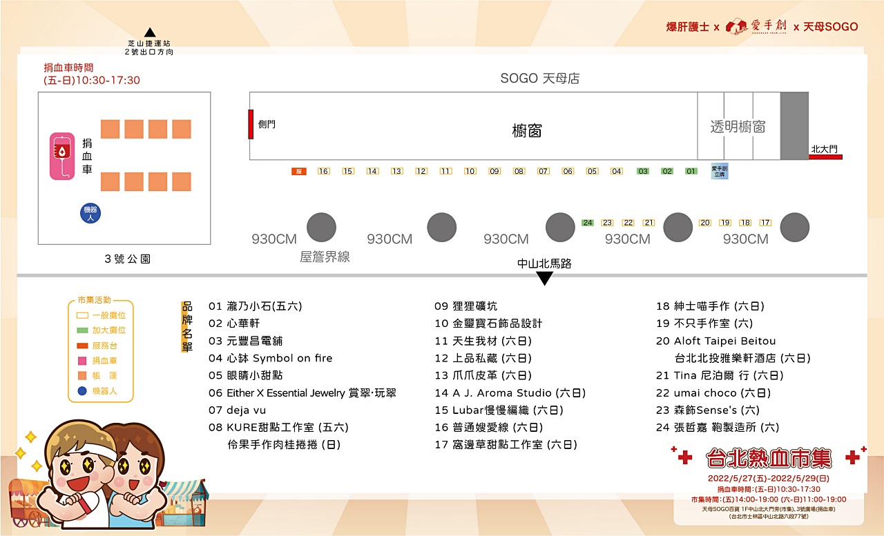 第三屆【公益捐血活動】台北捐血樂透！捐血抽大獎吃美食 - nurseilife.cc