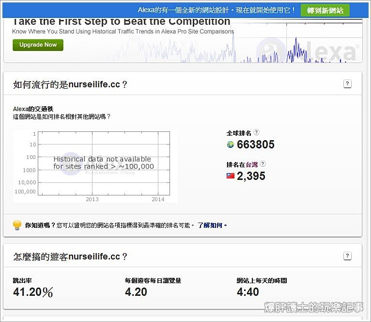 部落格搬新家 免費的BSP平台不好嗎? - nurseilife.cc