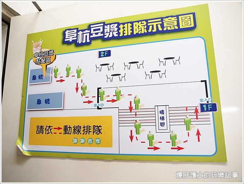 【台北中正區早午餐】台北必訪的早餐店 華山市場阜杭豆漿 - nurseilife.cc