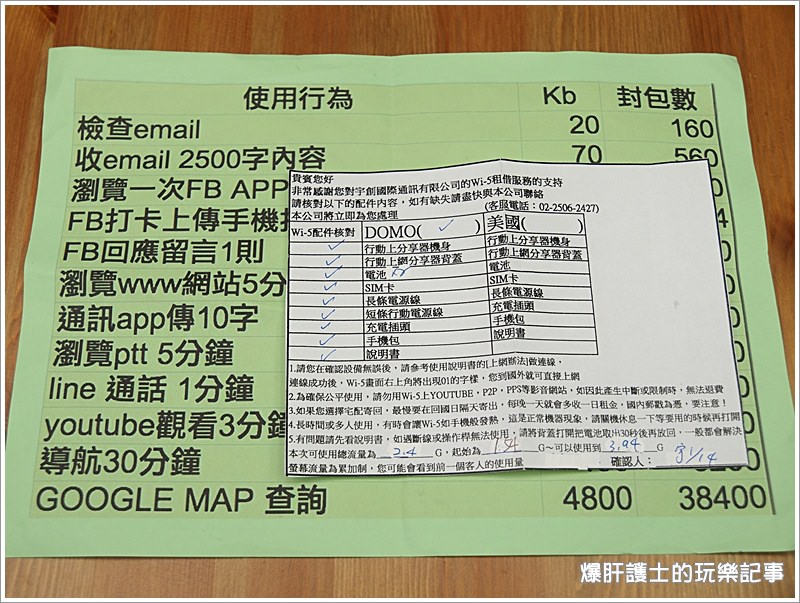 宇創Wi-5 DOMO機，速度穩、電量強，開心遊日本分享無距離! 日本行動上網的頂級首選 - nurseilife.cc